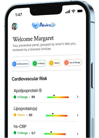 AeviraLife member dashboard on a phone, showing a preventive panel of biomarker results.